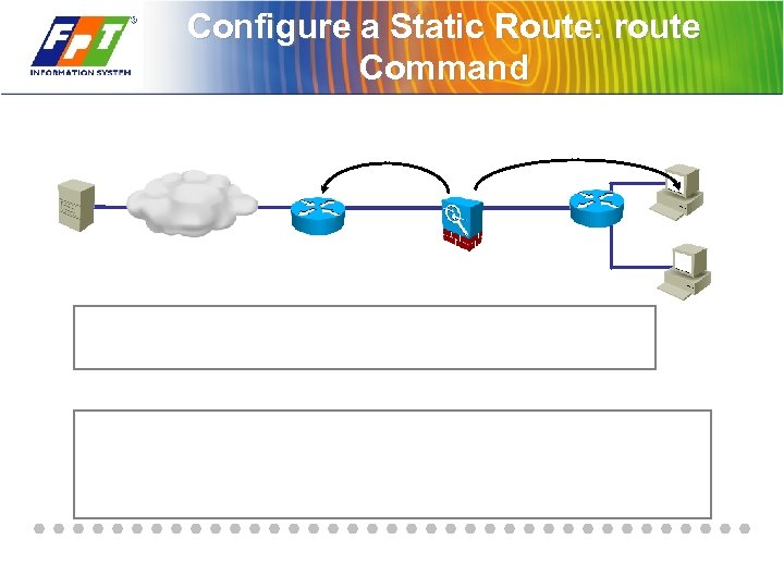 Configure a Static Route: route Command 