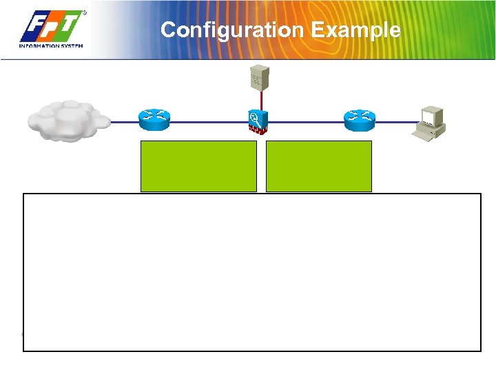 Configuration Example 