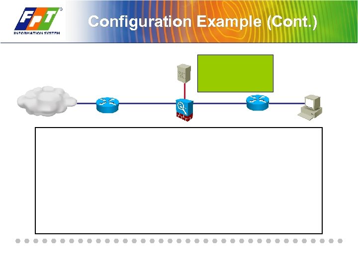 Configuration Example (Cont. ) 