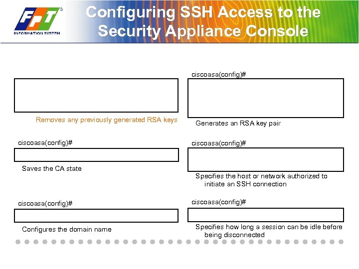 Configuring SSH Access to the Security Appliance Console ciscoasa(config)# Removes any previously generated RSA