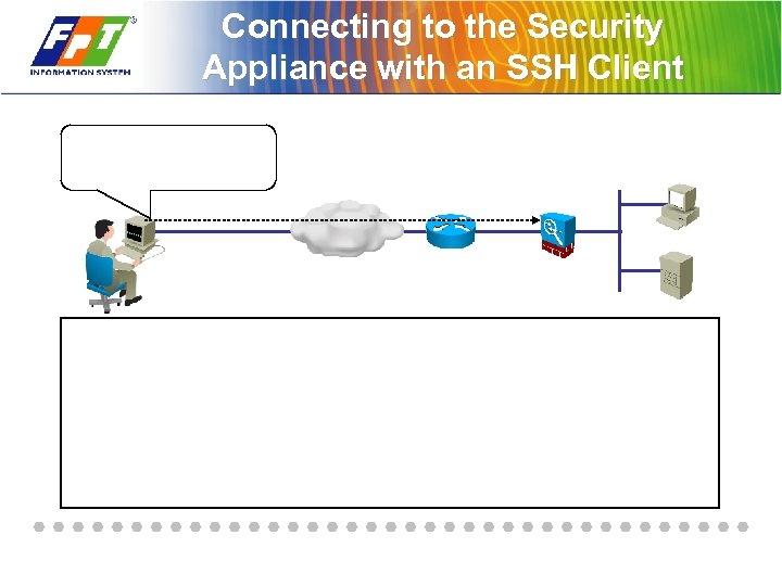 Connecting to the Security Appliance with an SSH Client 