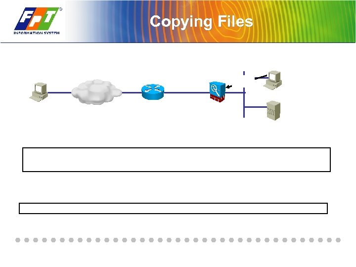 Copying Files 