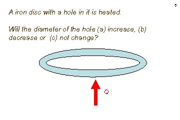 5 A iron disc with a hole in it is heated. Will the diameter