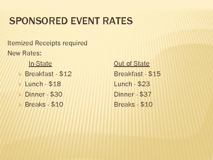 SPONSORED EVENT RATES Itemized Receipts required New Rates: In-State Ø Breakfast - $12 Ø