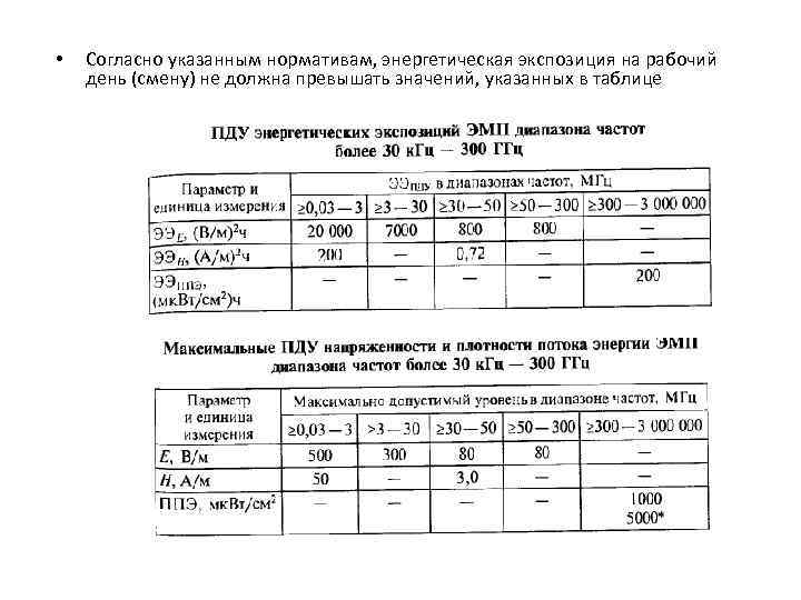  • Согласно указанным нормативам, энергетическая экспозиция на рабочий день (смену) не должна превышать