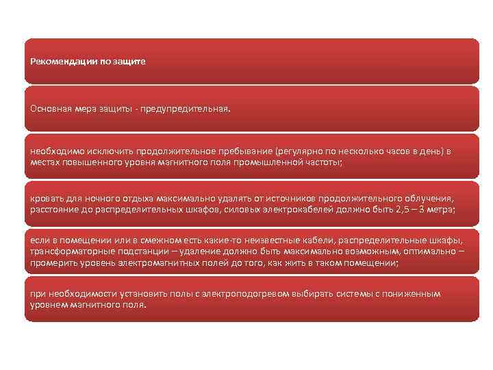 Рекомендации по защите Основная мера защиты - предупредительная. необходимо исключить продолжительное пребывание (регулярно по