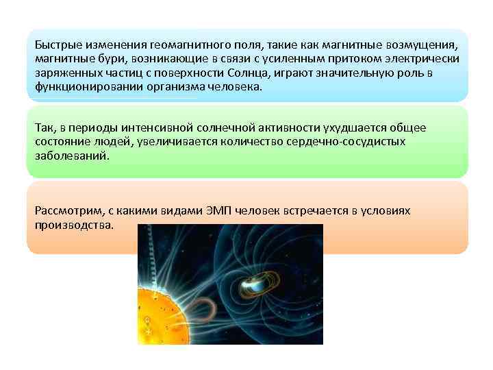 Быстрые изменения геомагнитного поля, такие как магнитные возмущения, магнитные бури, возникающие в связи с