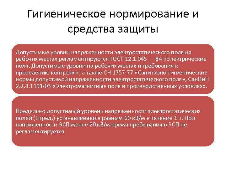 Гигиеническое нормирование и средства защиты Допустимые уровни напряженности электростатического поля на рабочих местах регламентируются