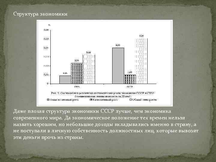 Структура экономики Даже плохая структура экономики СССР лучше, чем экономика современного мира. Да экономическое