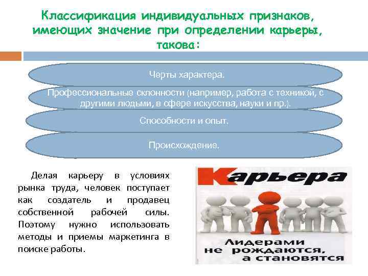 Классификация индивидуальных признаков, имеющих значение при определении карьеры, такова: Черты характера. Профессиональные склонности (например,