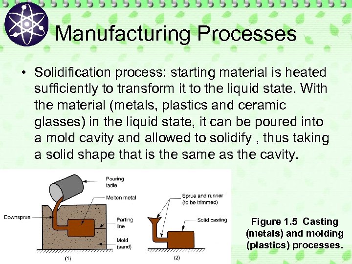 Manufacturing Processes • Solidification process: starting material is heated sufficiently to transform it to