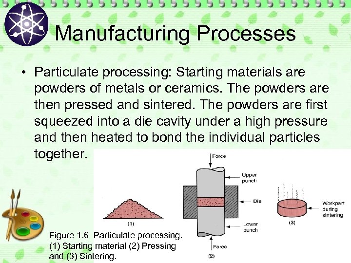 Manufacturing Processes • Particulate processing: Starting materials are powders of metals or ceramics. The