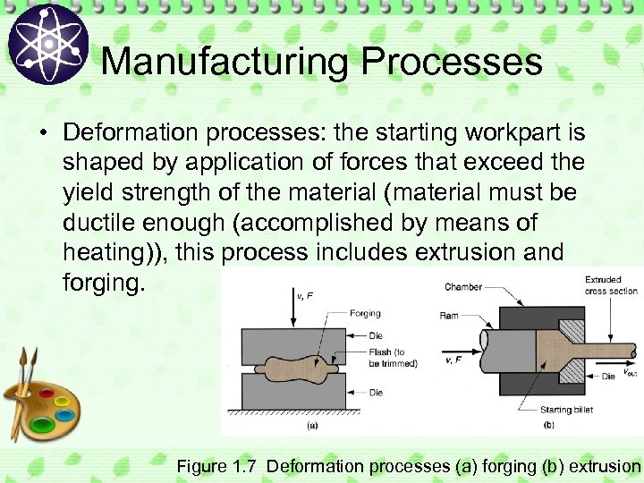 Manufacturing Processes • Deformation processes: the starting workpart is shaped by application of forces