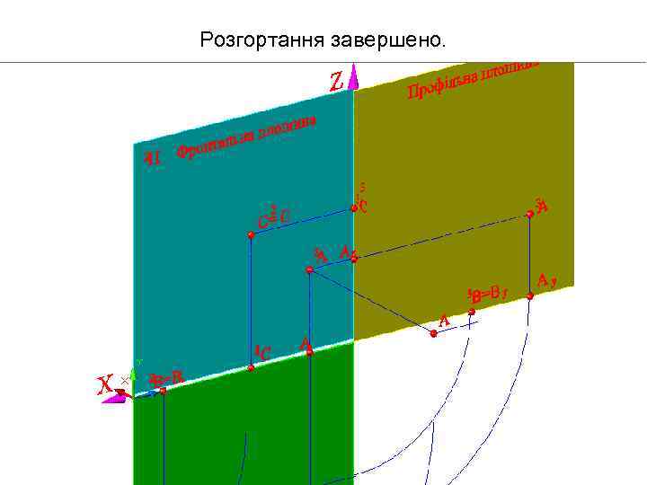 Розгортання завершено. 