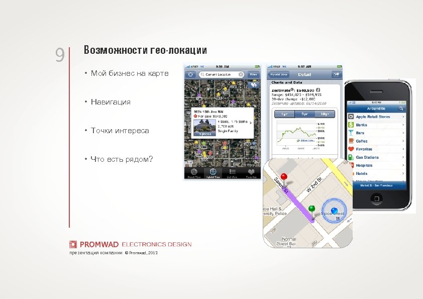 9 Возможности гео-локации • Мой бизнес на карте • Навигация • Точки интереса •