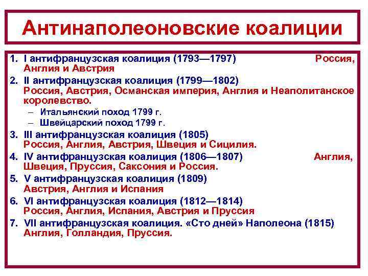 Антинаполеоновские коалиции 1. I антифранцузская коалиция (1793— 1797) Россия, Англия и Австрия 2. II
