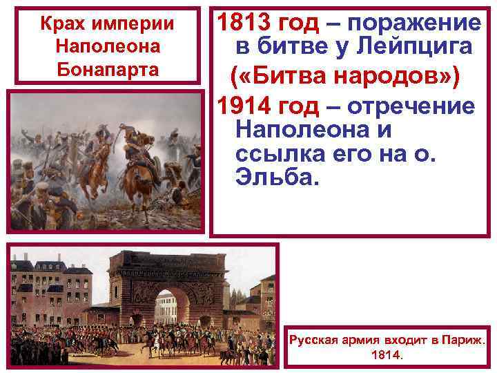 Крах империи Наполеона Бонапарта 1813 год – поражение в битве у Лейпцига ( «Битва