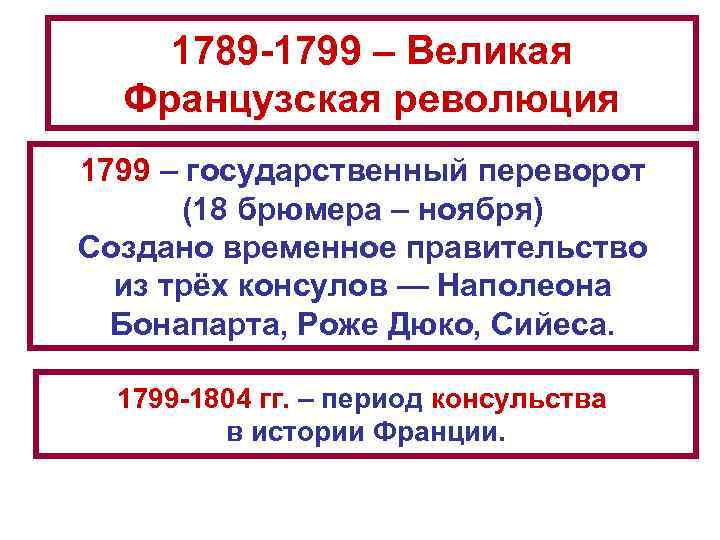 1789 -1799 – Великая Французская революция 1799 – государственный переворот (18 брюмера – ноября)