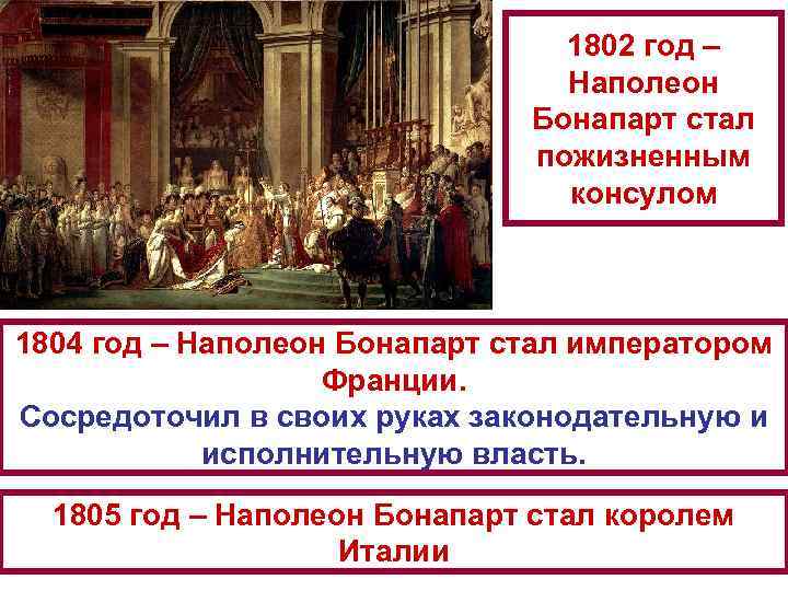 1802 год – Наполеон Бонапарт стал пожизненным консулом 1804 год – Наполеон Бонапарт стал