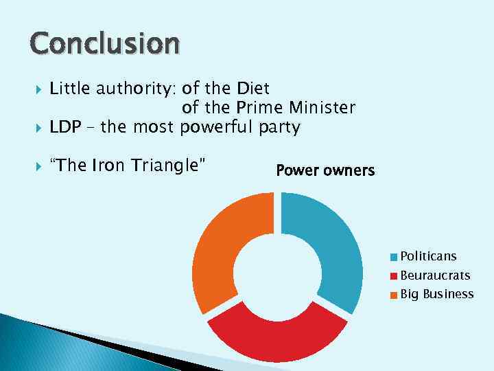 Conclusion Little authority: of the Diet of the Prime Minister LDP – the most