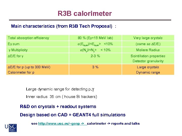 R 3 B calorimeter Main characteristics (from R 3 B Tech Proposal) : Total