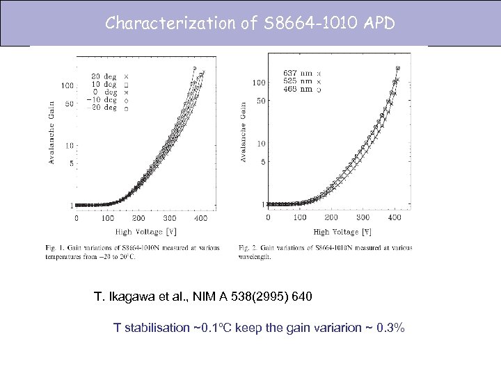 Characterization of S 8664 -1010 APD T. Ikagawa et al. , NIM A 538(2995)