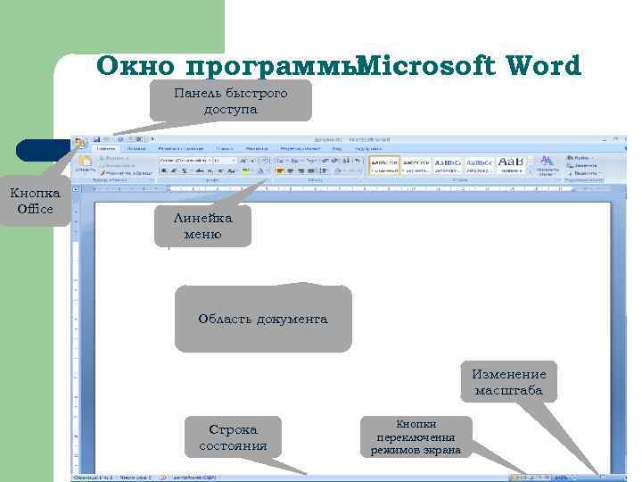 Окно программы Microsoft Word Панель быстрого доступа Кнопка Office Линейка меню Область документа Изменение