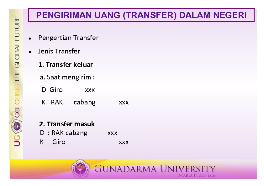 PENGIRIMAN UANG (TRANSFER) DALAM NEGERI Pengertian Transfer Jenis Transfer 1. Transfer keluar a. Saat
