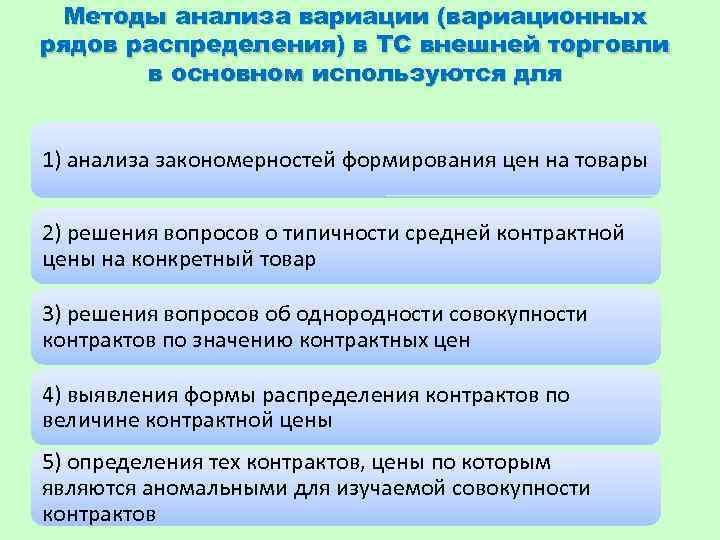 Методы анализа вариации (вариационных рядов распределения) в ТС внешней торговли в основном используются для