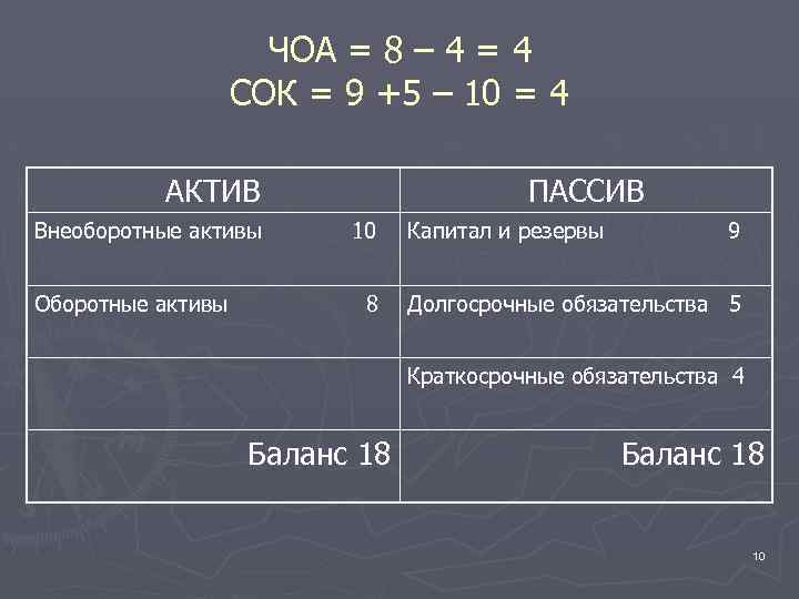 Получение активов. Чистые оборотные Активы формула. Формулу для расчета чистых оборотных активов. Чистые оборотные Активы формула по балансу. Сумму чистых оборотных активов формула.