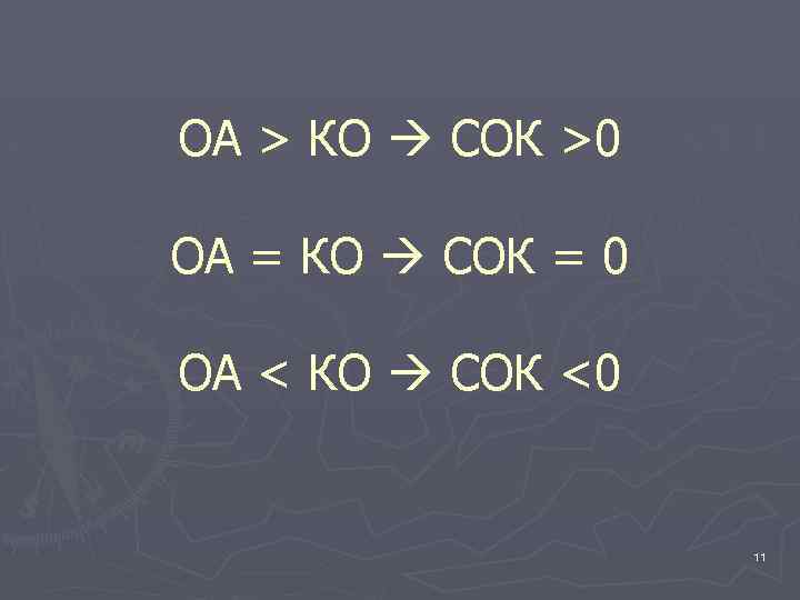 ОА > КО СОК >0 ОА = КО СОК = 0 ОА < КО