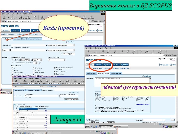 Варианты поиска в БД SCOPUS Basic (простой) advanced (усовершенствованный) Авторский 