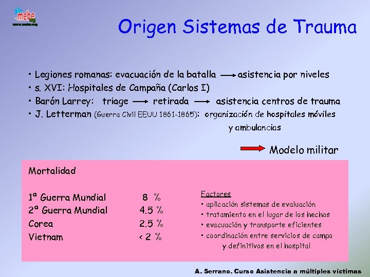 Origen Sistemas de Trauma • Legiones romanas: evacuación de la batalla asistencia por niveles