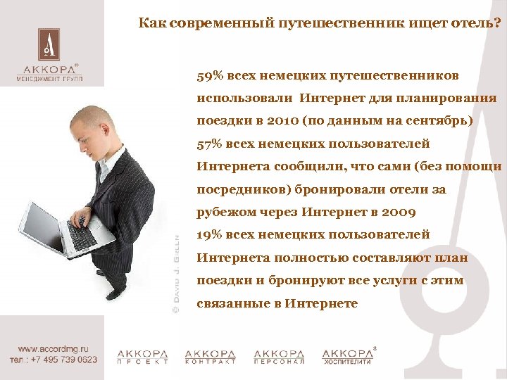 Как современный путешественник ищет отель? 59% всех немецких путешественников использовали Интернет для планирования поездки