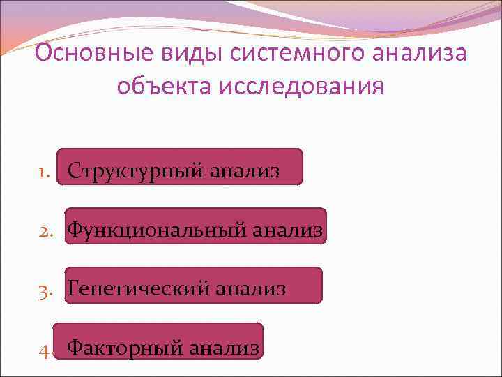 Основные виды системного анализа объекта исследования 1. Структурный анализ 2. Функциональный анализ 3. Генетический