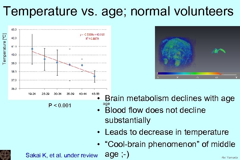 Temperature [℃] Temperature vs. age; normal volunteers 19 -24 25 -29 30 -34 35
