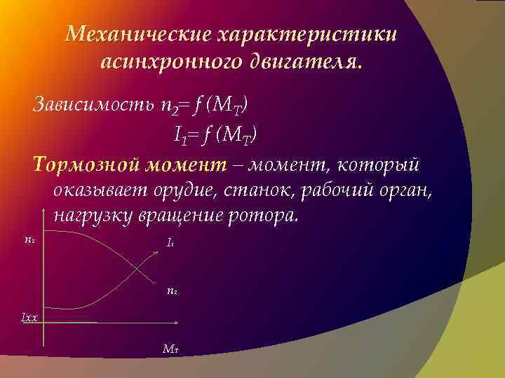 Механические характеристики асинхронного двигателя. Зависимость n 2= f (MT) I 1= f (MT) Тормозной