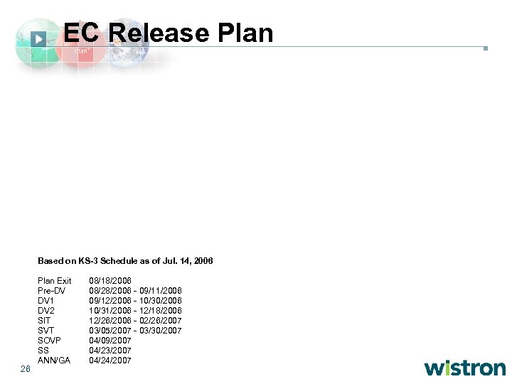 EC Release Plan Based on KS-3 Schedule as of Jul. 14, 2006 26 Plan