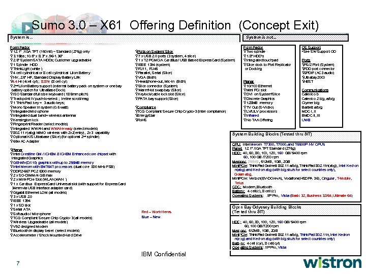 Sumo 3. 0 – X 61 Offering Definition (Concept Exit) System is not. .