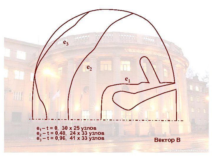 е 3 е 2 е 1 – t = 0, 30 х 25 узлов
