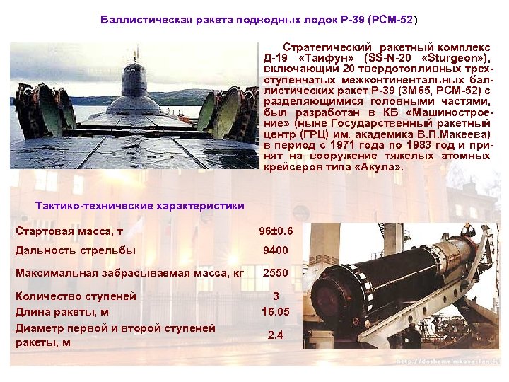 Баллистическая ракета подводных лодок Р-39 (РСМ-52) Стратегический ракетный комплекс Д-19 «Тайфун» (SS-N-20 «Sturgeon» ),