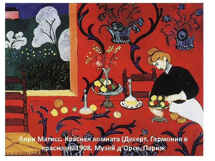 Анри Матисс. Красная комната (Десерт. Гармония в красном). 1908. Музей д’Орсе. Париж 