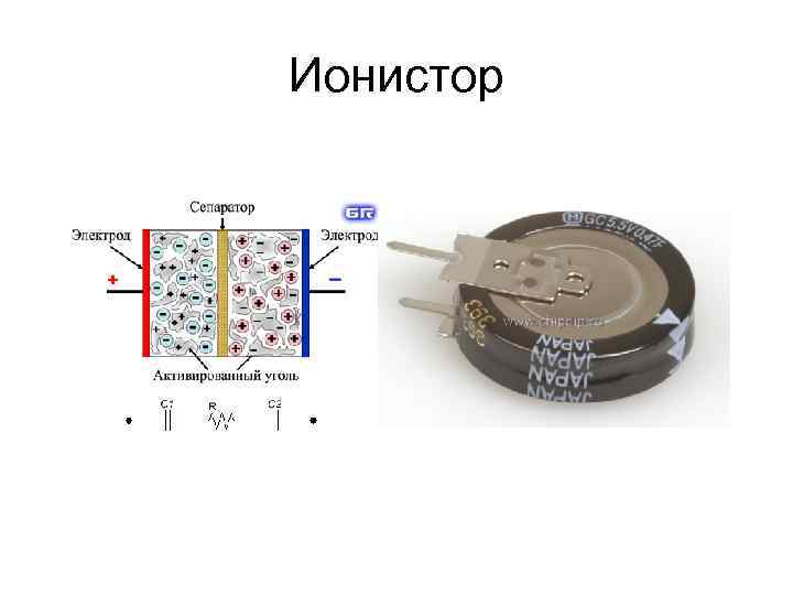 Ионистор 