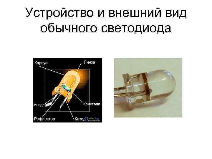 Устройство и внешний вид обычного светодиода 