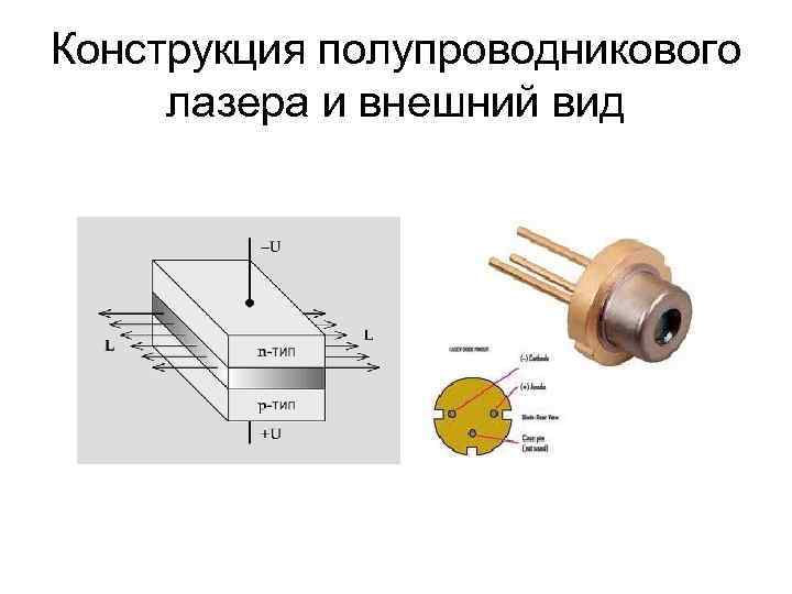 Конструкция полупроводникового лазера и внешний вид 