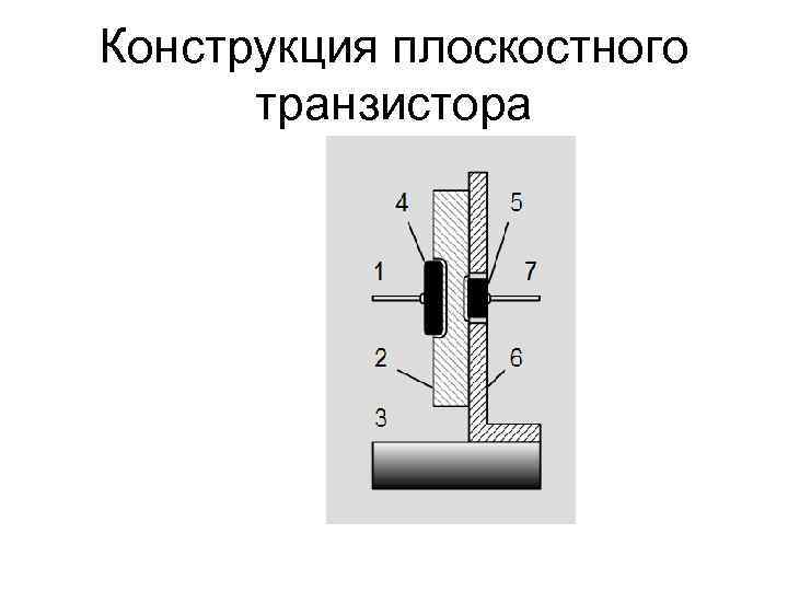 Конструкция плоскостного транзистора 