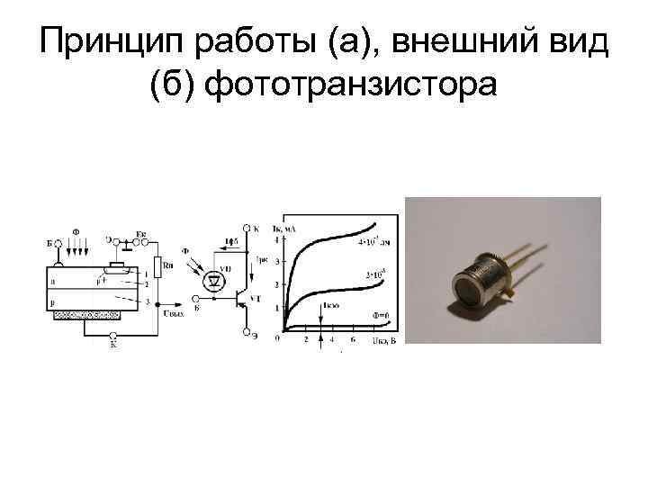 Принцип работы (а), внешний вид (б) фототранзистора 