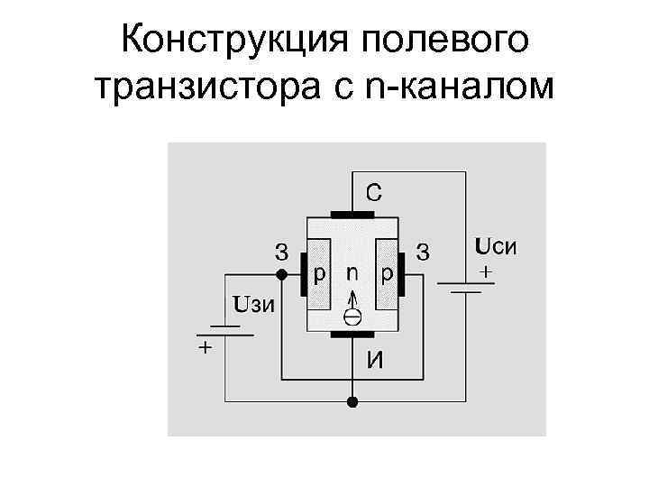 Схема подключения полевой транзистор с n каналом