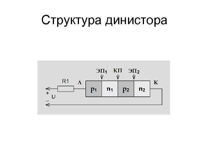 Схему замещения динистора можно представить в виде