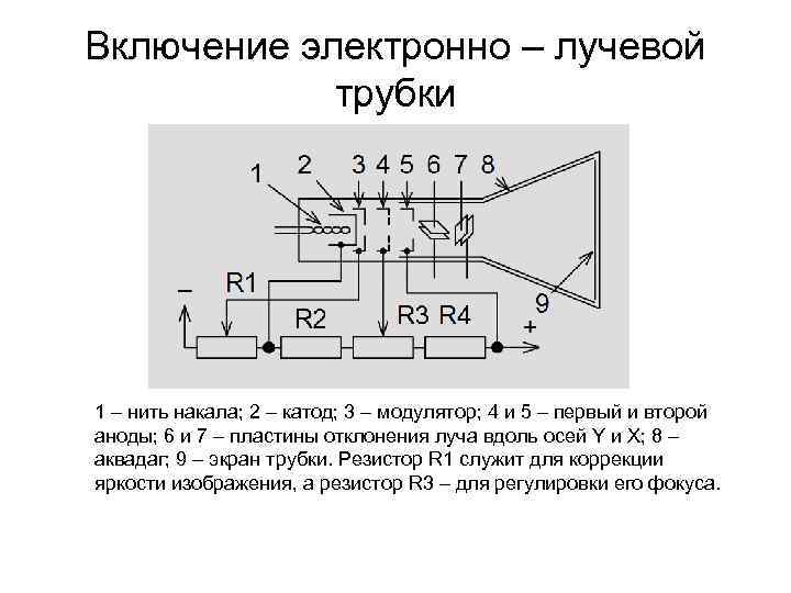 Включение электроника